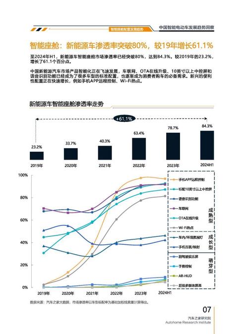 广州44起亚对未来市场的预测，名爵汽车品牌文化的传播